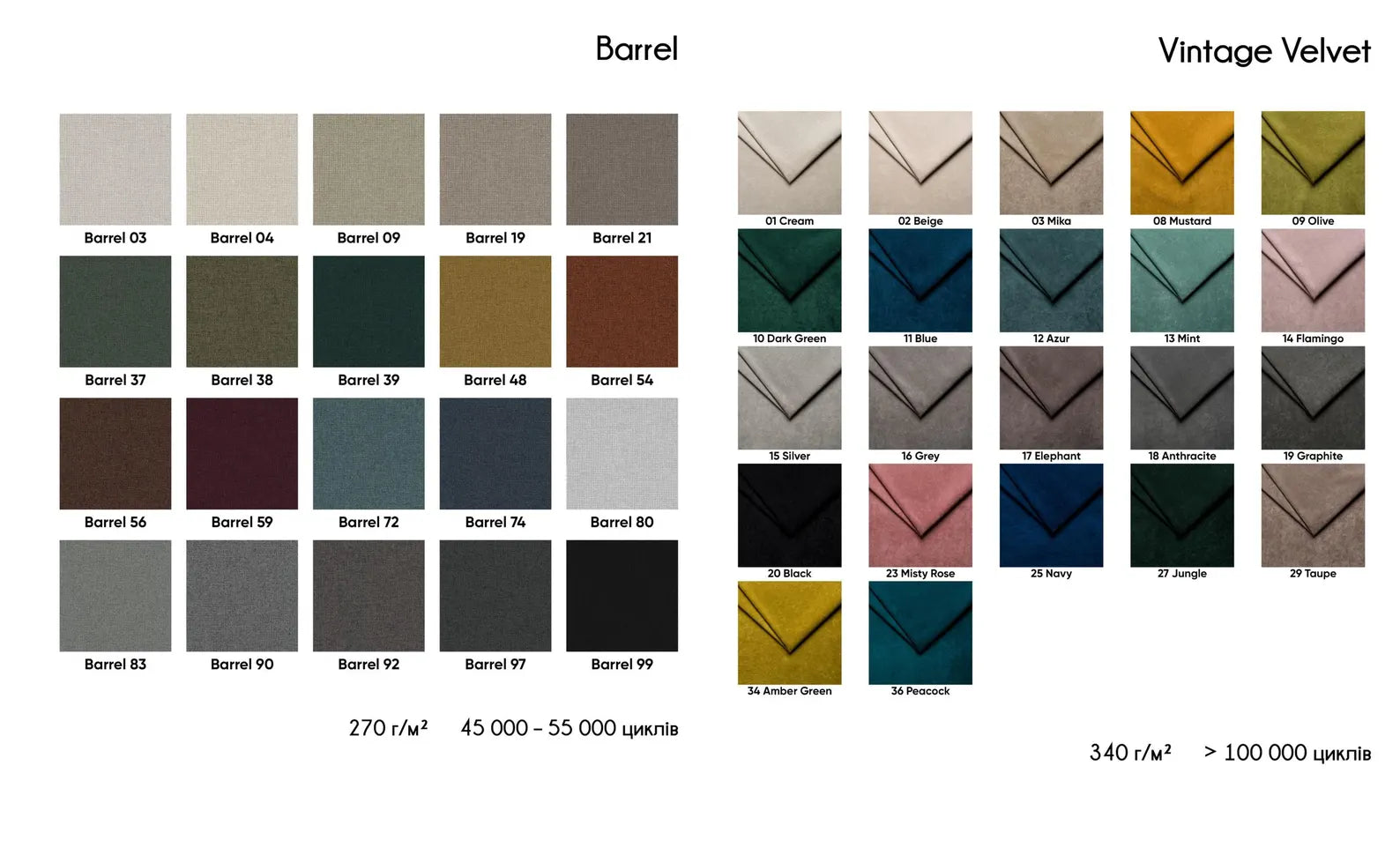 Fabric of your choice